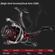 billings | Long Cast Fishing Reel