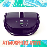 ATMOSPHERE DRIVE
produk rawatan udara kereta nombor 1 di dunia dari segi jualan