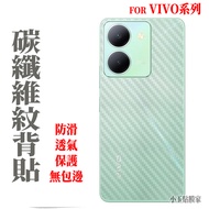 VIVO V29e Y78 Pro Y16 V50