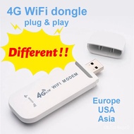 LDW931-3 4G Router 4G SIM  modem pocket LTE wifi router B WIFI dongle hotspot 4G dongle