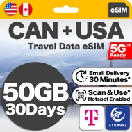 eSIM Canada + United States USA Travel Data | eTravel