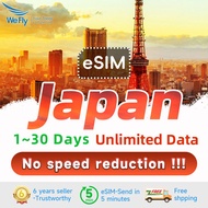 Wefly Japan eSIM Unlimited 4G data 3-30 days Daily 1.5GB/2.5GB KDDI Instant 24h Email/Chat Delivery