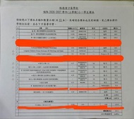 全新 2026/2027 學年 路德會沙崙學校 小一 上學期 課本 教科書 26/27 愛的源頭 現代中國語文 小學 數學 人文 科學 現代科學工程設計與創新系列 STEAM 玩學之旅 朗文音樂 數碼