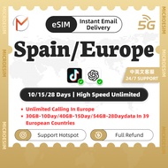 Spain eSIM Unlimited Data & Europe eSIM Total30/40/54GB丨New Year's travel high-speed  gift package I