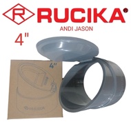 BACK FLOW VALVE 4" RUCIKA PVC ANTI-RAT GOT CAP 4 INCH