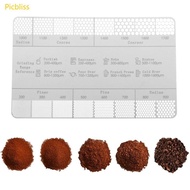Picbliss Grind Size Reference Card Stainless Steel Coffee Grind Measure Measuring Tools