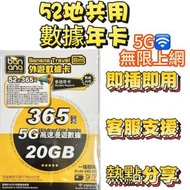 Banana Travel Sim - 亞洲歐洲365天無限數據年卡 5G 20GB後限速 高速漫遊數據咭 數據共用 電話卡/上網卡/數據卡