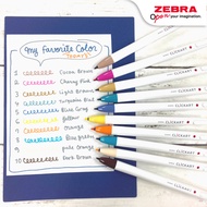 Zebra Clickart New Shade Pastel Soft Color Click Marker