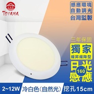 TOYAMA特亞馬 2~12W超薄LED日光感應自動調光節能崁燈 挖孔尺寸15cm 冷白色(自然光)