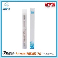 Enagic 濾芯Anespa內芯