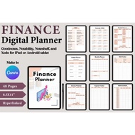 Digital Finance Planner Canva