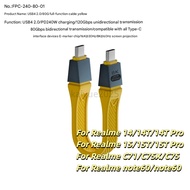 KAIYUE USB4.0  double-TYPEC 6K/8K E-MARKER smart chip PD240W 80GB transmission soft board  full-func