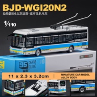 Simulated Collectible Tram 1 Model