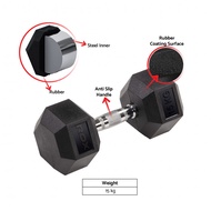Rox Hexagonal Iron Dumbbell 15 Kg