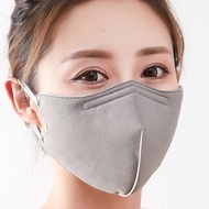 【Dustproof  Mask】Cotton face mask washable for women Mask Dust-proof and Breathable Adjustable Mask Washable and Reusable Face Maskwashable face mask