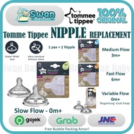 ready Tommee Tippee Nipple / Dot Tommee Tippee