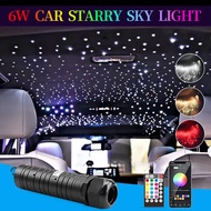 6W Car Starry Sky Light  LED Car Roof Star Ceiling Light  Auto Interior Decoration Accessories Fiber Optic Light