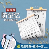 Double-Sided Vision Chart International Standard Household Children's Logical Wall Chart Waterproof 