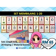 SET NOMBOR 1-20 MATERIAL BANNER HIASAN DINDING KELAS PEMULIHAN KHAS, PRASEKOLAH, TADIKA, TAHUN 1