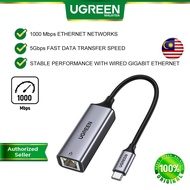 UGREEN USB C to Ethernet Adapter RJ45 to Thunderbolt 3 Type C Gigabit Network LAN Converter 1000Mbps