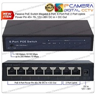 () Poe Switch 8 Port Megabit 10 100, 6 Port PoE, 2 Port Uplink - PoE Switch