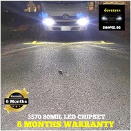 Toyota Dyna - 6500K White LED Headlight / Fog Light Bulb - Pole light Parking Light Reverse LED Bulb