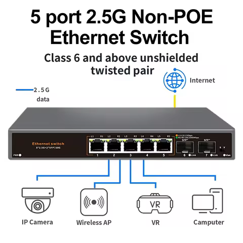 2.5G None-POE Network Switch 5 Port Ethernet Switch Smart Managed Switch 5 Port 2500Mbps Ethernet Ne