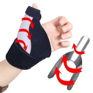 1PC Thumb Spica Splint - Adjustable Brace for De Quervain's, Arthritis & CMC Pain (Left/Right Hand, 