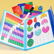 Junerose Magnetic Friction Tiles - ML-2588