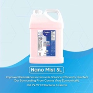 KKM APPROVED🔥Codex Nano Mist Sanitizer 5L Liquid Disinfectant Sanitizer Non-Alcohol 消毒液