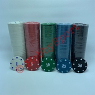 Retail Poker Dealer Coins (1 pc) Imported Blackjack Texas Holdem PVC Casino Chips Good Toys Joker