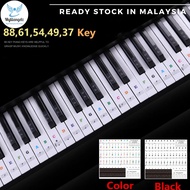 Mylilangelz Transparent Piano Keyboard Sticker 88 Keys Electronic Keyboard Piano Sticker