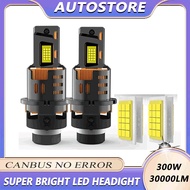 1700W D2S D4S LED Car Headlight bulb HID D2R D4R Canbus Xenon Bulb Turbo Cars Lamp Motorcycle Light 