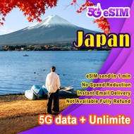 【JAPAN eSIM 】c.data 5G Unlimited Data|Japan Travel Local IP|Insant Email Delivery|by KDDI/SoftBank日本