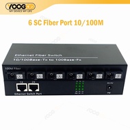 100M/10M Media Converter 6 Port FO 2 Port LAN - Fiber Switch Optic 6 SC 2 RJ45 With EU Adapter conve