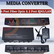 Media Converter 6F2E / 6 FO 2 LAN / 6 SC 2 RJ45