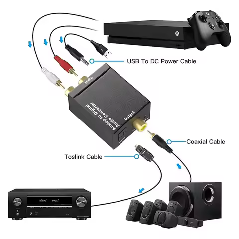 ADC Analog To Digital Audio Converter RCA to Optical Toslink Audio Adapter Analog Digital Fiber Tosl