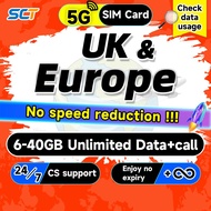 UK & Europe SIM Card 30 Days 6-40GB Data Unlimited 5G Data+Call UK SIM Card