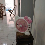 Cool fan cesss. @@@@@@