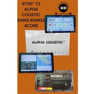 จอแอนดรอยด์ Alpha coustic รุ่นT3 4core ,รุ่น T5 1K 8core