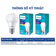 Philips 13W Round Led Bulb e27 Bright White