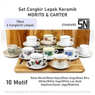 Utl030n Chicken Jago Omega Saucer Cup Set CP-57 Morito