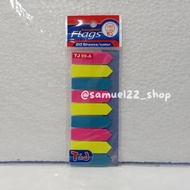 Sticky Notes Bookmark/ Tom&Jerry TJ 99-A Bookmarker/