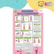 Poster Panduan Solat Perempuan