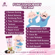 Cream Youbaby. Shower Gel Youbaby. Serum Youbaby