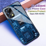 [H07] Softcase Kaca Oppo A95 4G 5G - Casing hp Oppo OPPO A95 4G 5G - Case hp OPPO A95 4G 5G