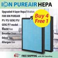 ★ION PUREAIR Hepa Filter for P1/ P3/ Gen 2 P5/ P7/P4/P6 Gen 3 P7UV/P8UV Gen 4P10UV