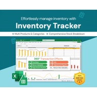 Inventory Tracker Excel & Google Sheets Stock Management Monitoring Product Ledger Template