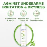 Dove Zero Women Spray Deodorant 200ml