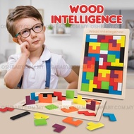 Wood Intelligence Tetris